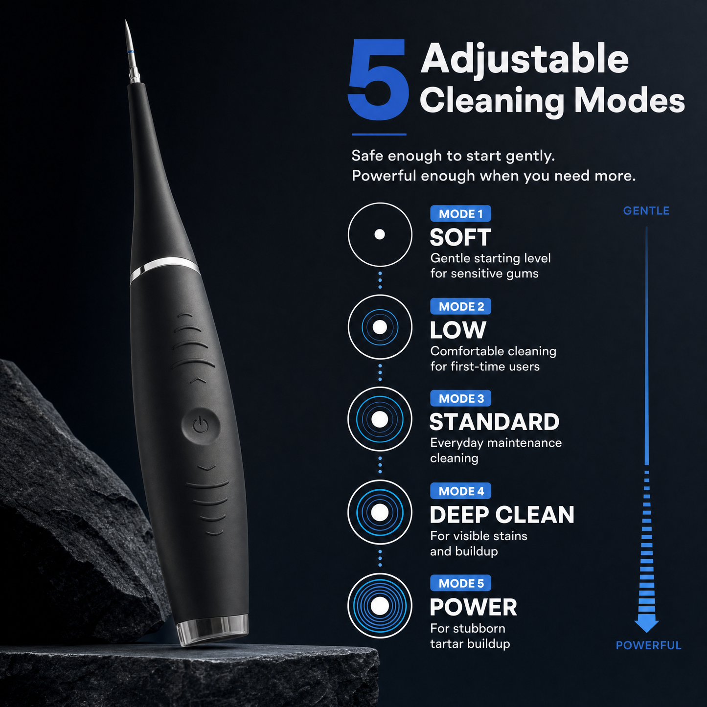 OralTech Pro